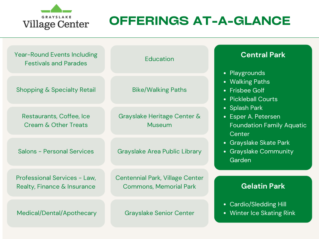 FC Lake County_VC Offerings At-A-Glance
